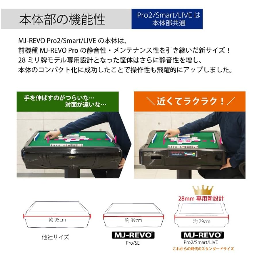 Amazon｜MJ-REVO 点数表示 全自動麻雀卓 Smart 座卓 28ミリ牌